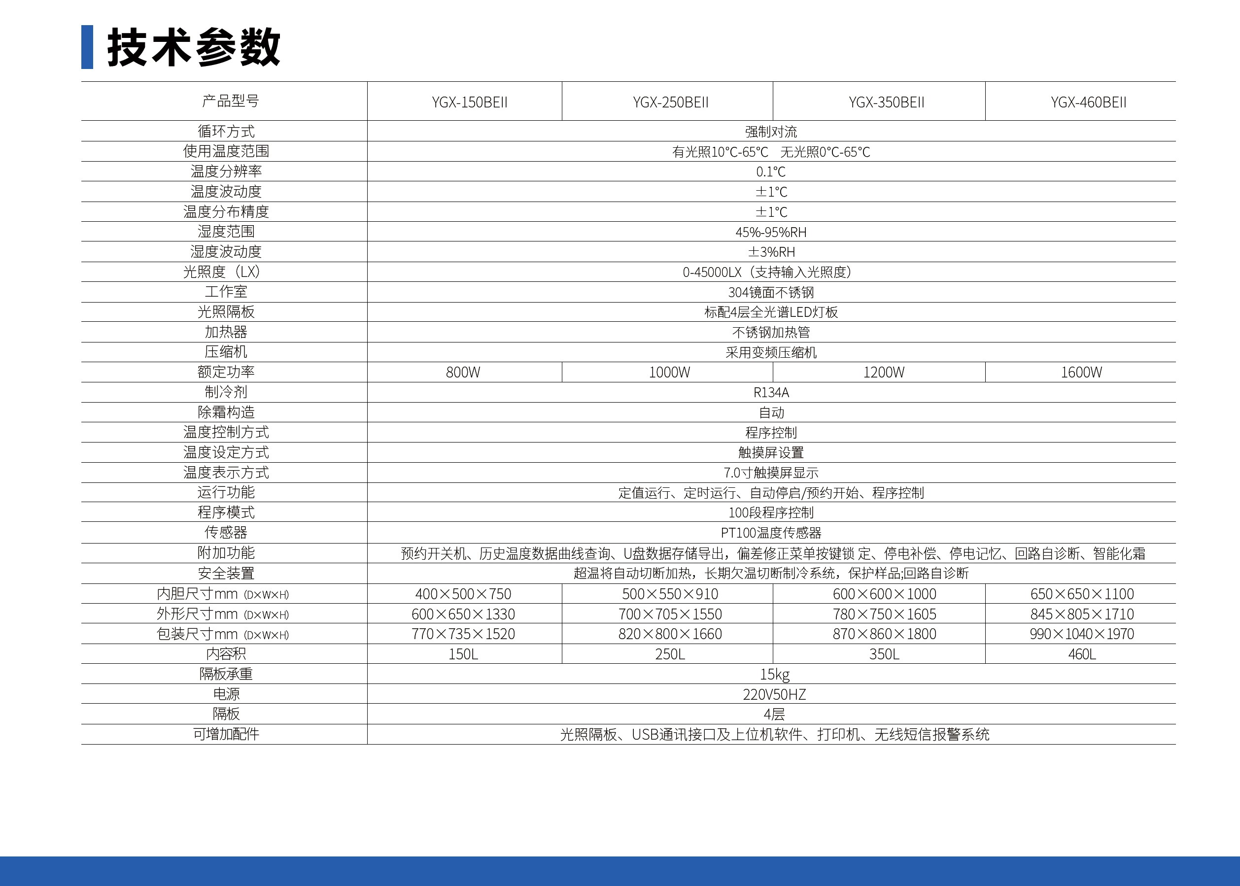 人工气候培养箱（顶部光照/内加湿）
