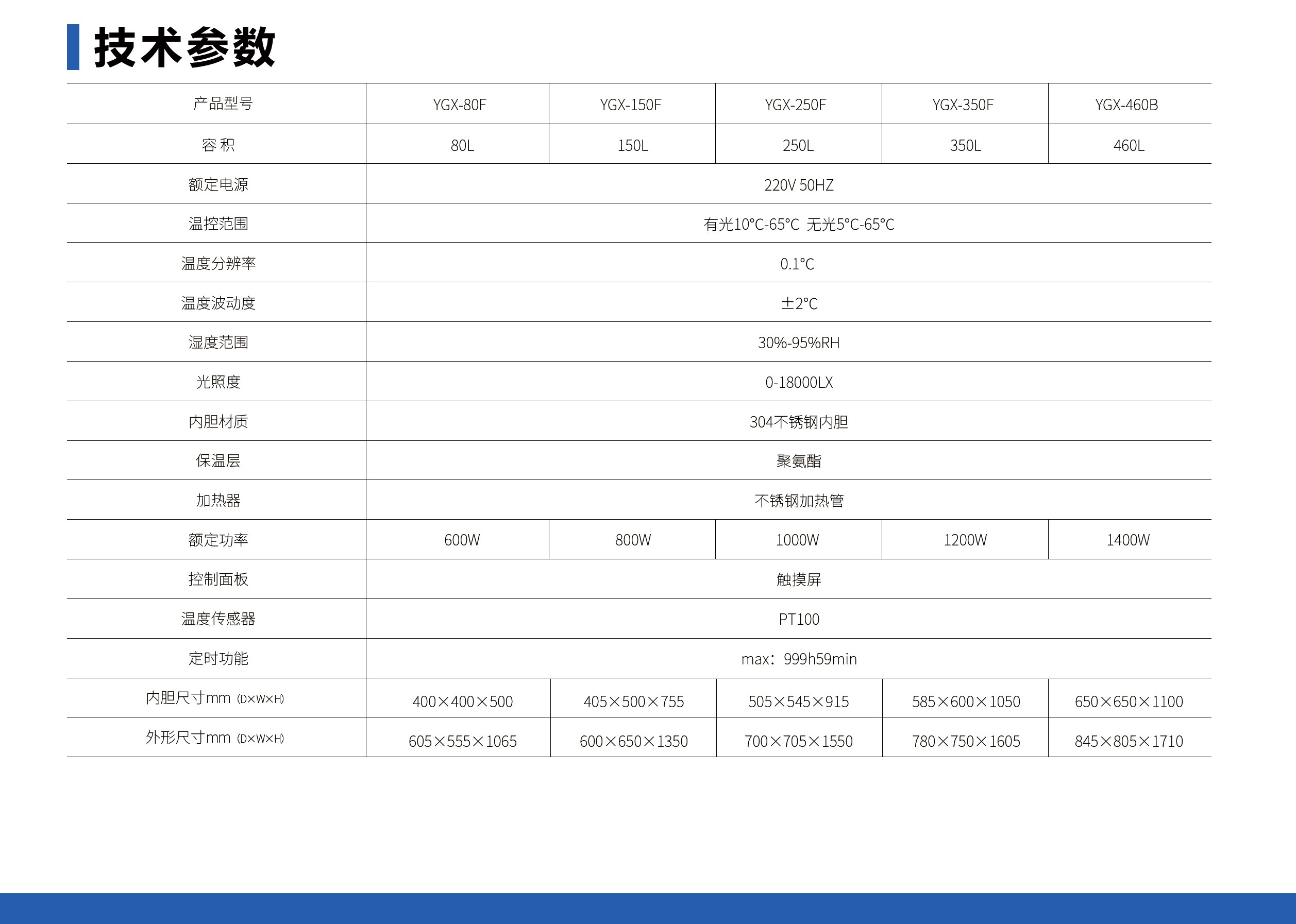 人工气候培养箱（四面光照/内加湿）