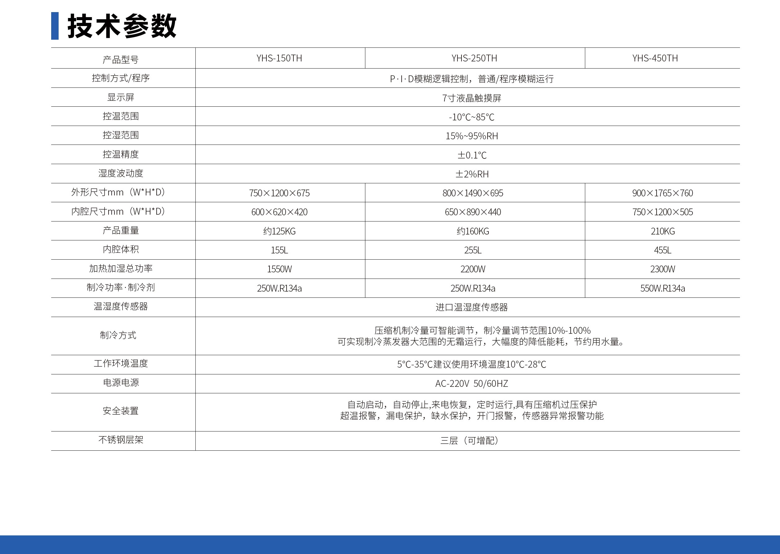 恒温恒湿箱（升级款）